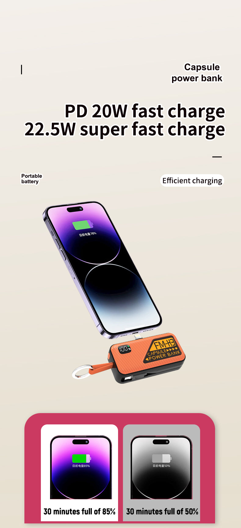 5000 mAh 3C Certified PD 20W Super Fast Charging Mobile Power Bank
